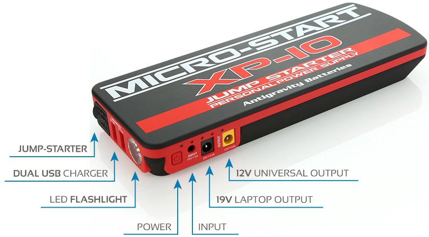 Multi function device. Повербанк джамп-стартер. Повербанк с пусковым устройством. Multi-function Jump Starter. Rifray пуско зарядное устройство 18000mah.