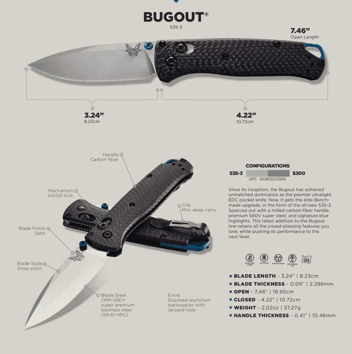 Bugout knife